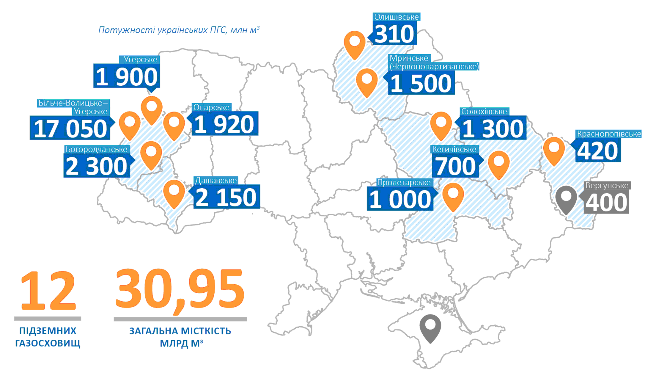 Карта расположения ПХГ Украины