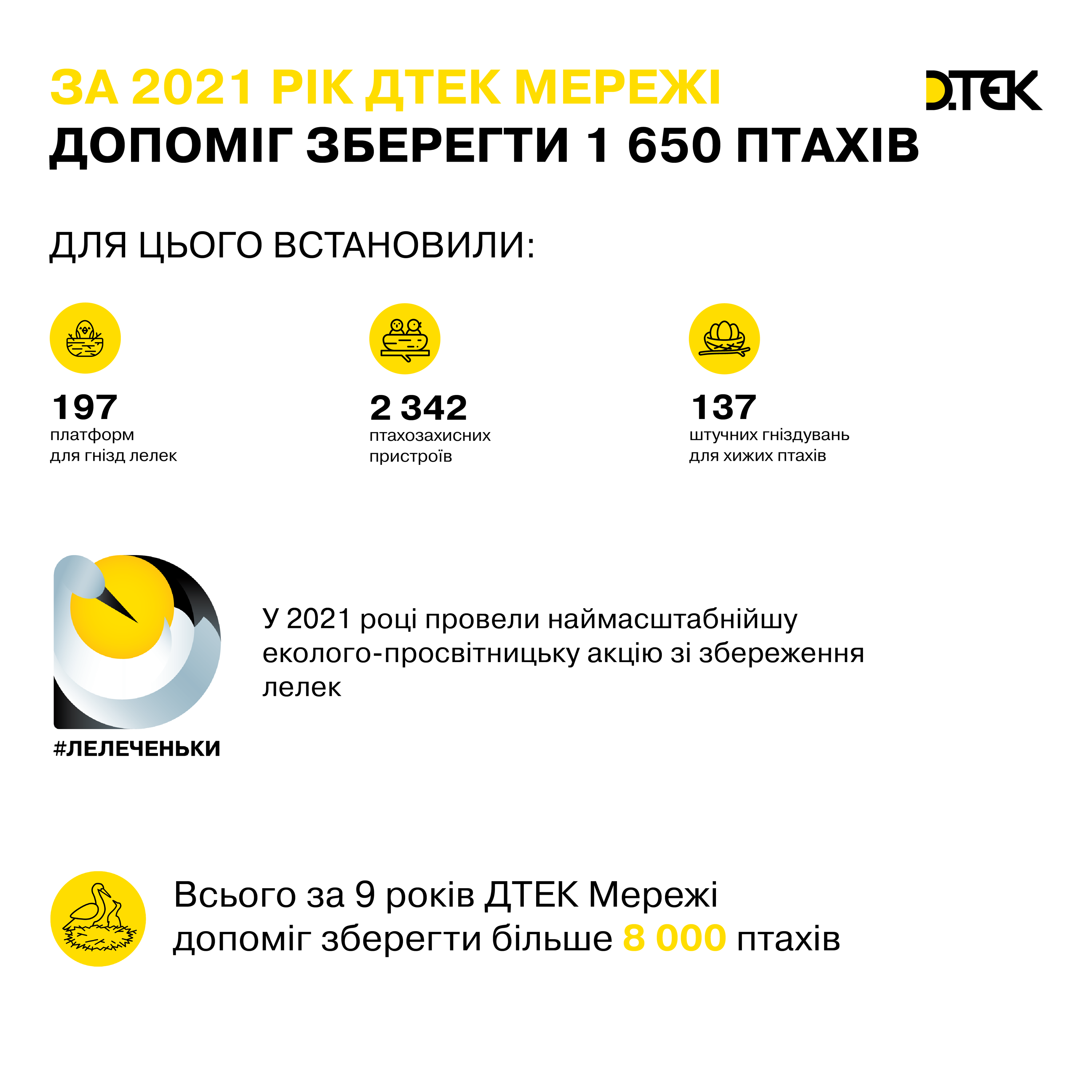 Инфографика