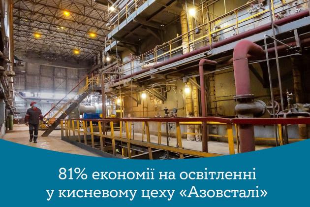 Энергоэффективные решения от YASNO помогли кислородному цеху «Азовстали» экономить 81% электроэнергии в год