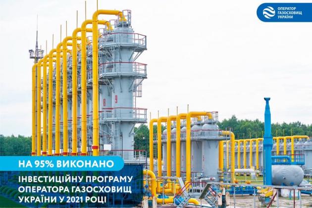 Укртрансгаз вперше за 10 років виконав інвестиційну програму розвитку ПСГ на 95%