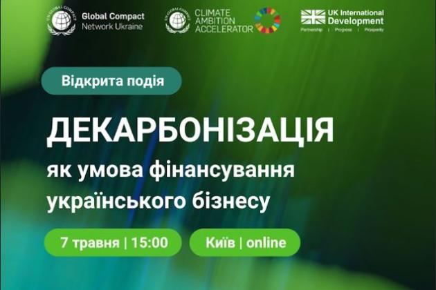 Чи можливо виходити на нові ринки без кліматичної стратегії?