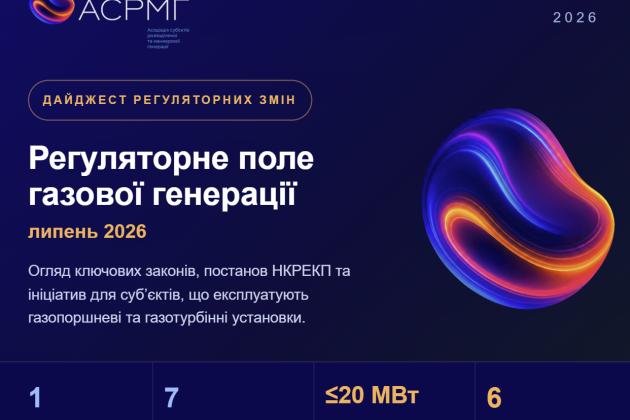Робота без ліцензії до 20 МВт та крок до market coupling з ЄС: головні регуляторні зміни липня